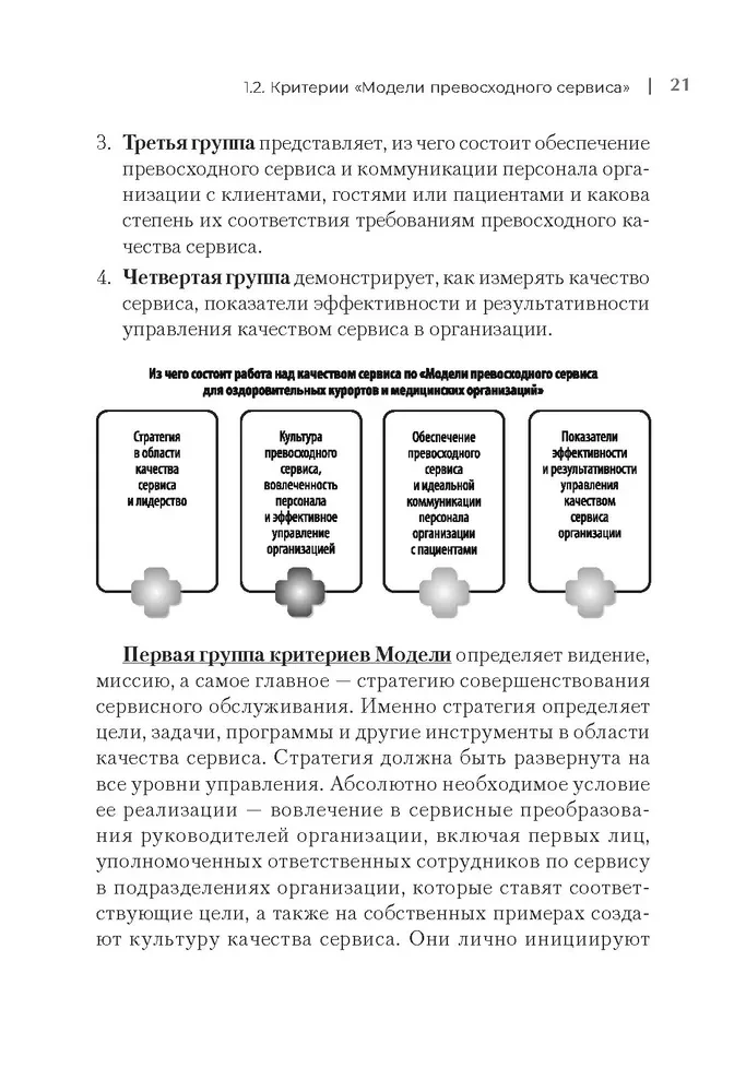 Здоровый сервис: как сделать клиента счастливым, а бренд – успешным