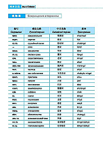 Ķīniešu valodas kurss Boya Chinese. Sākuma līmenis. Pakāpe-1