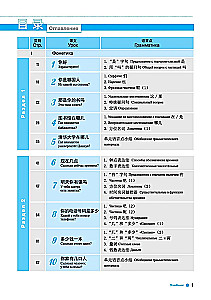 Ķīniešu valodas kurss Boya Chinese. Sākuma līmenis. Pakāpe-1
