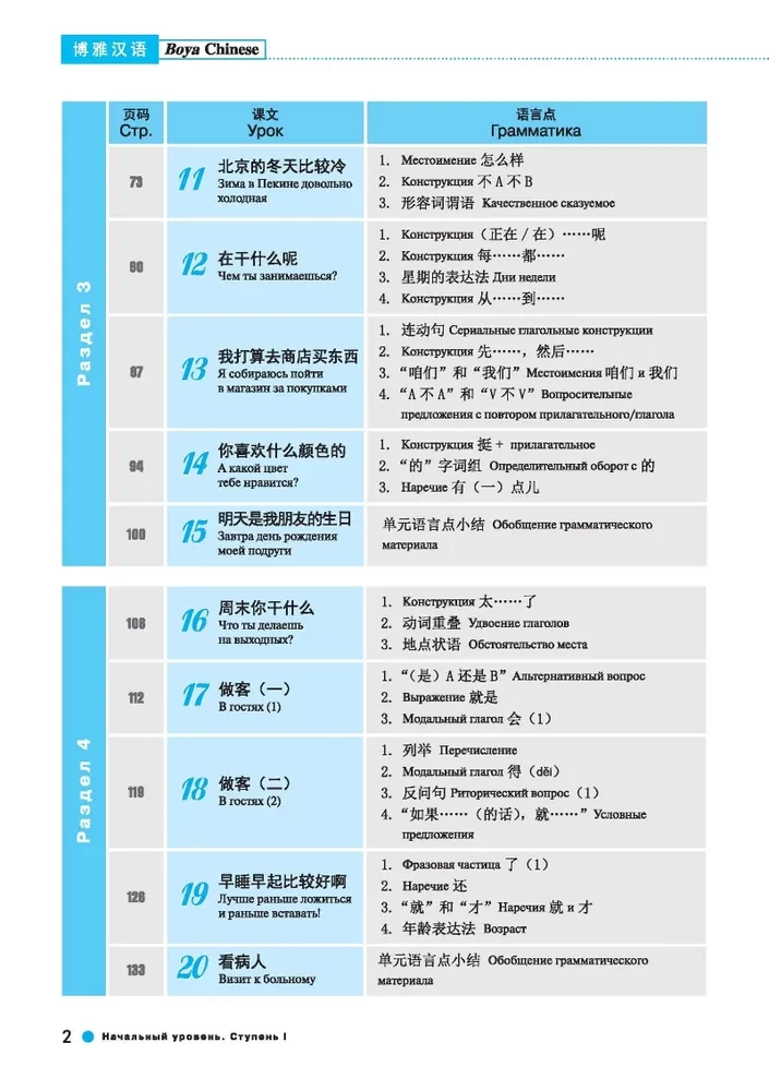 Ķīniešu valodas kurss Boya Chinese. Sākuma līmenis. Pakāpe-1