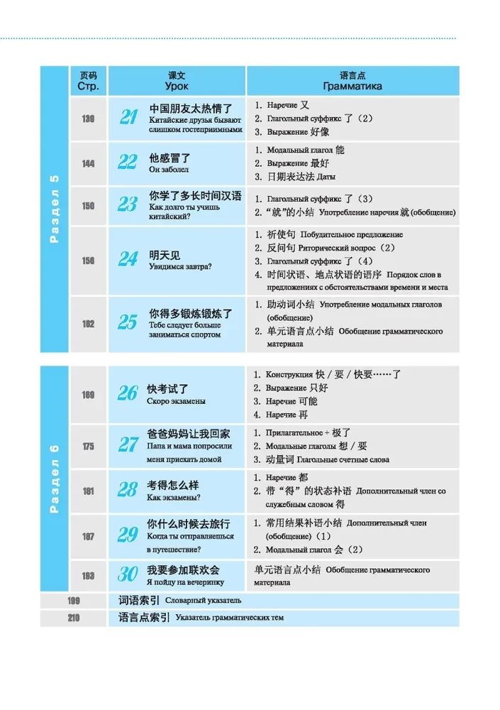 Ķīniešu valodas kurss Boya Chinese. Sākuma līmenis. Pakāpe-1