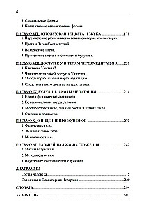 Vēstules par okultu meditāciju = Letters on Occult Meditation