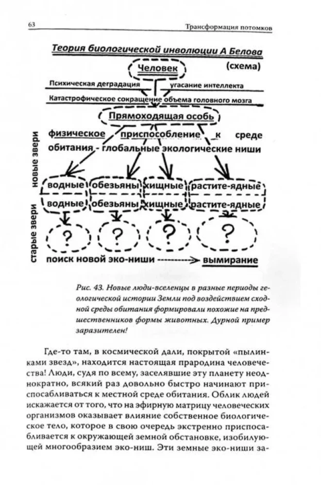 Таинственные предки людей. Космобожественная теория появления человека на Земле
