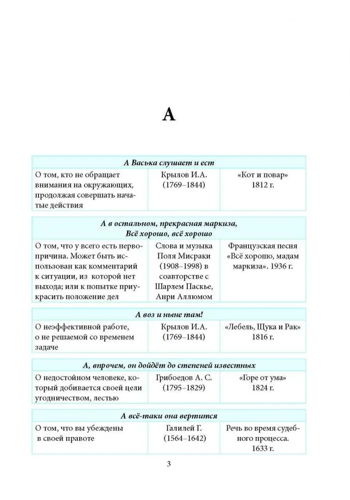 Lidojamo vārdu un izteicienu vārdnīca ar nozīmju un izcelsmes norādēm