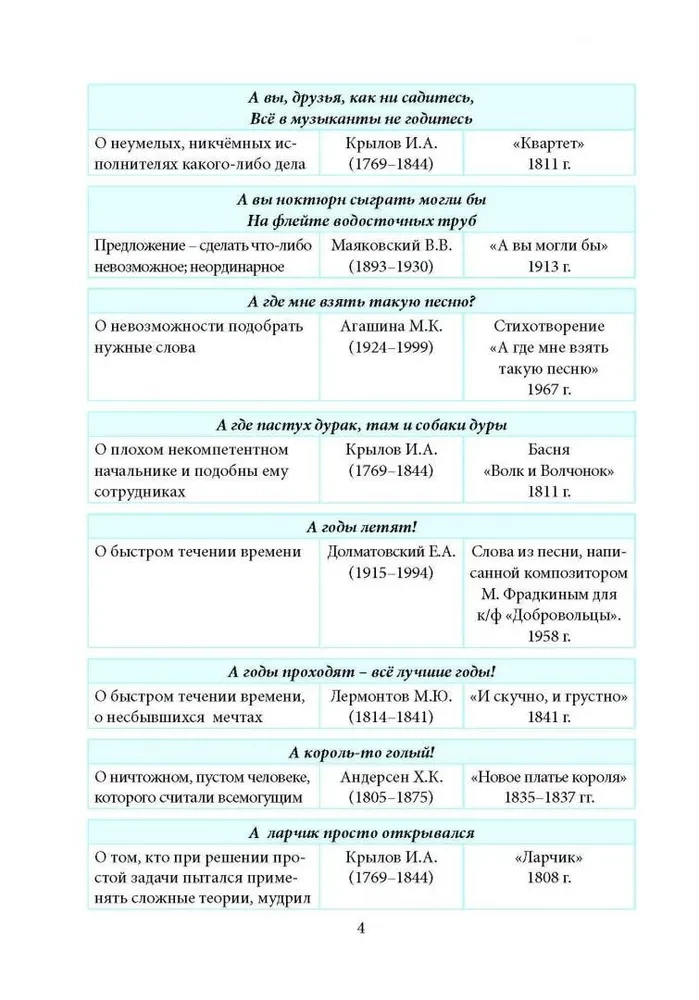 Lidojamo vārdu un izteicienu vārdnīca ar nozīmju un izcelsmes norādēm