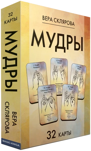 Karti - Mudras