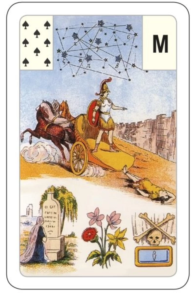 Gadāšanas kartes - orakuls Lenormand. Astro mitoloģiskā liela kāršu kaste (54 kartes ar instrukciju)