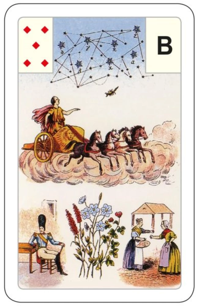 Gadāšanas kartes - orakuls Lenormand. Astro mitoloģiskā liela kāršu kaste (54 kartes ar instrukciju)