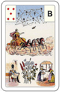 Gadāšanas kartes - orakuls Lenormand. Astro mitoloģiskā liela kāršu kaste (54 kartes ar instrukciju)