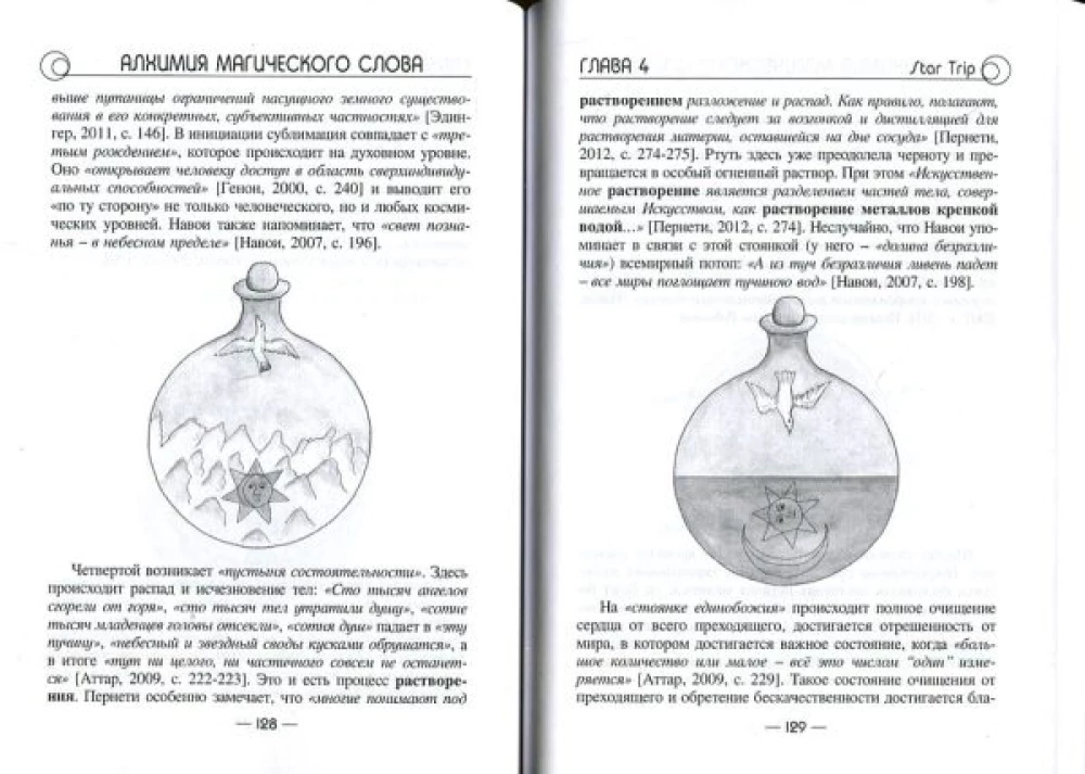Алхимия магического слова