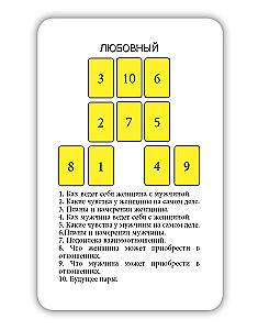 Zīlēšanas kartes - Taro iesācējiem ar instrukciju (78 kartes)