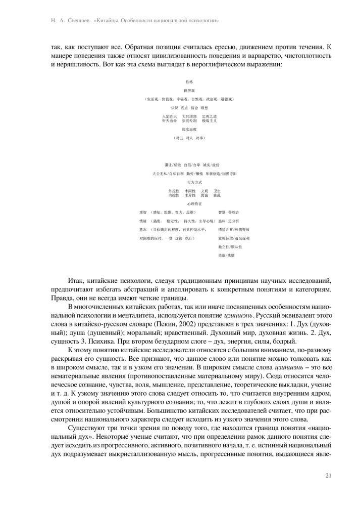Ķīnieši. Nacionālās psiholoģijas īpatnības