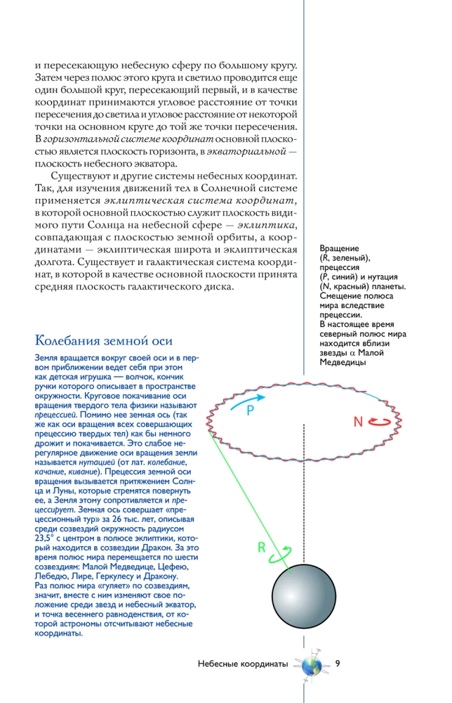 Вселенная. Популярный иллюстрированный гид