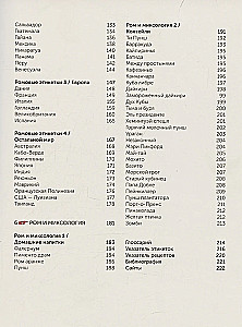 Roms. Vēsture, klasifikācija, ražošana, degustācija, populārie kokteiļi
