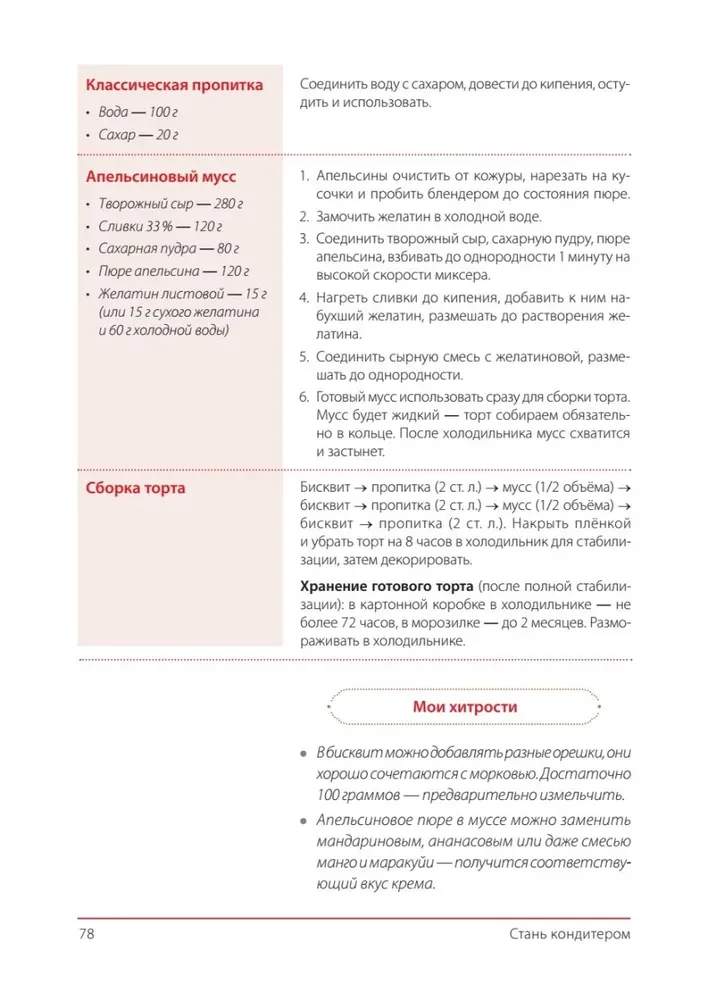 Kļūsti par konditora