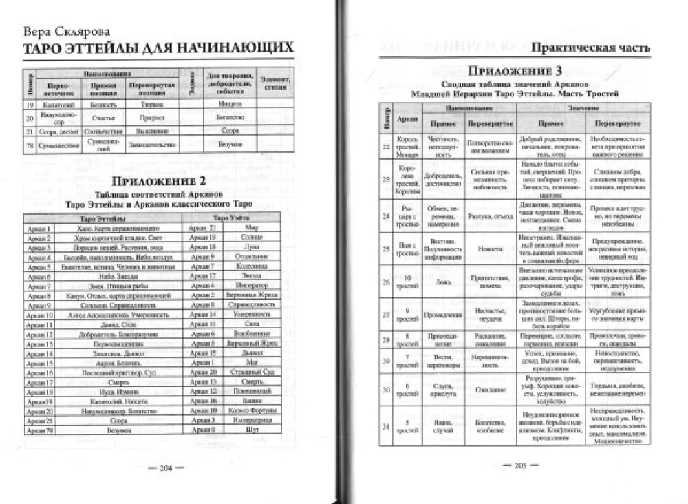 Самоучитель по Таро Эттейлы от Веры Скляровой