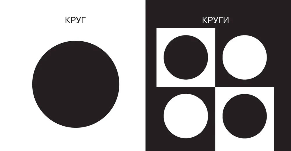 Līnijas un formas. Pirmās taustāmās grāmatiņas-kartoni