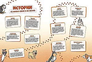 Собаки в комиксах. Том 1