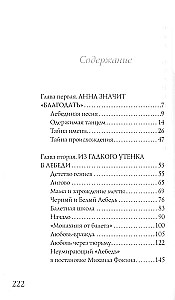 Anna Pavlova. Krievu baleta leģenda