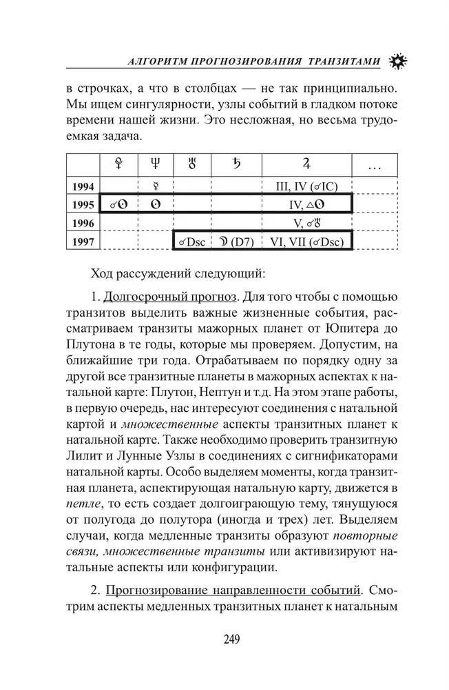 Transīti. Īss ceļvedis tranzītu prognozēšanas tehnikā