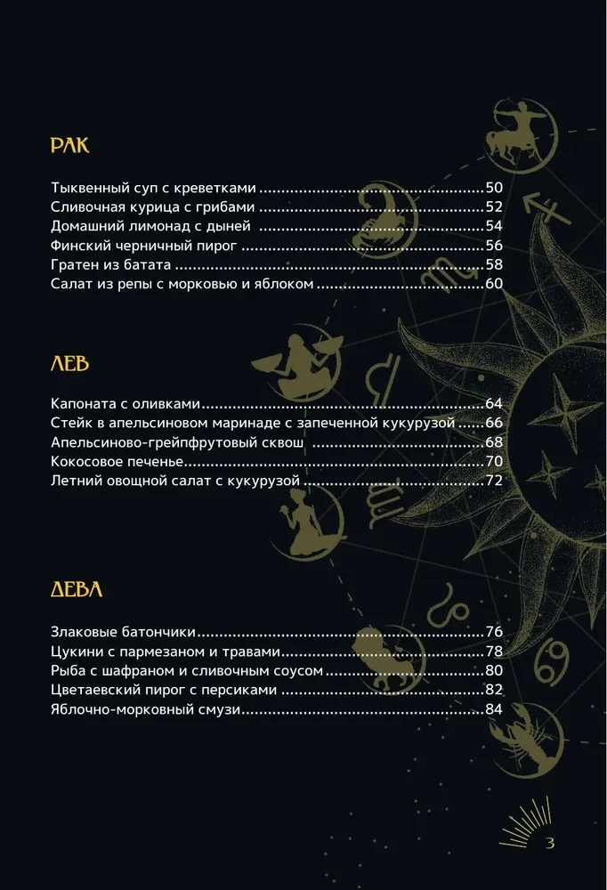 Zodiakālā virtuve. Receptes katram zodiaka zīmei