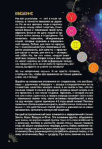 Zodiakālā virtuve. Receptes katram zodiaka zīmei