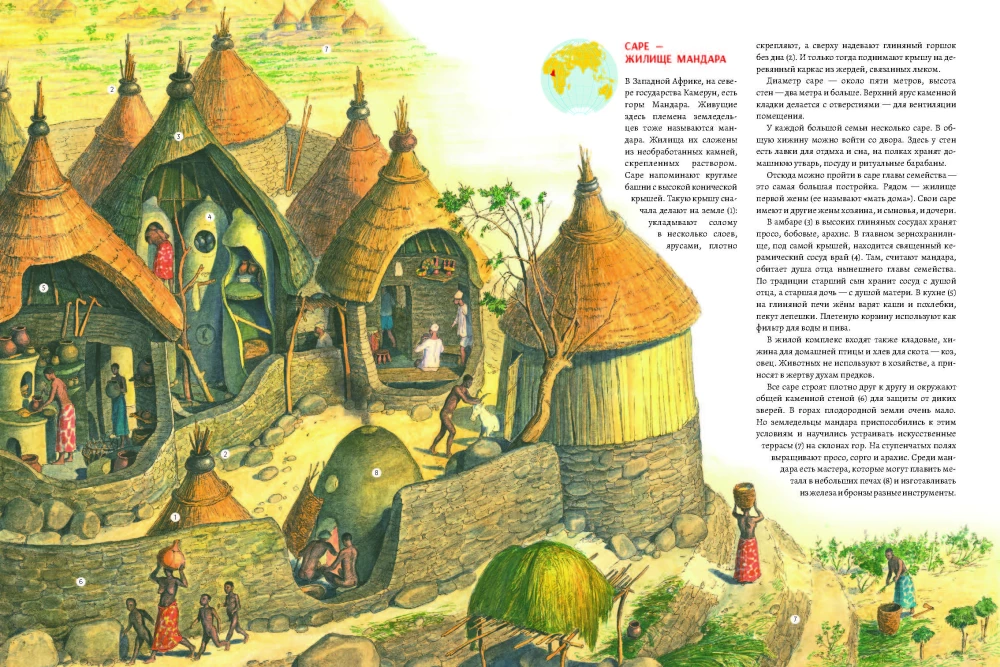 Pasaules tautu mājokļi