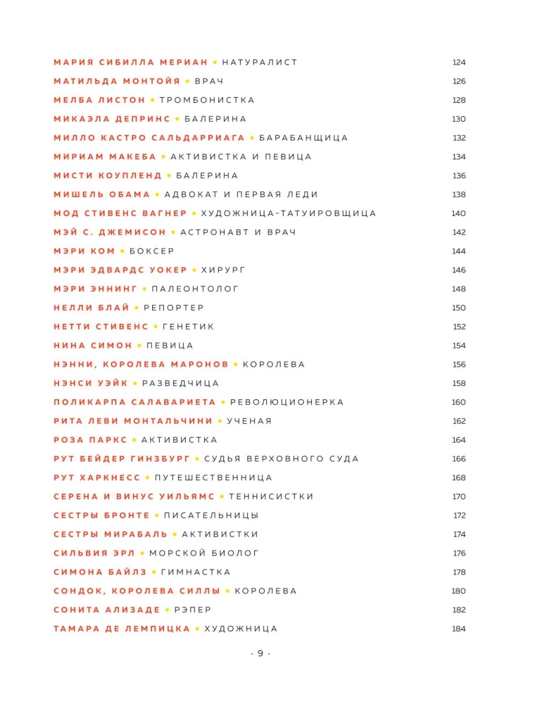 Pasakas uz nakti jaunajām sacelšanās sievietēm. 100 iedvesmojošas stāsti par neticām sievietēm