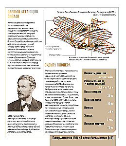 Aviācijas atlants ar paplašināto realitāti