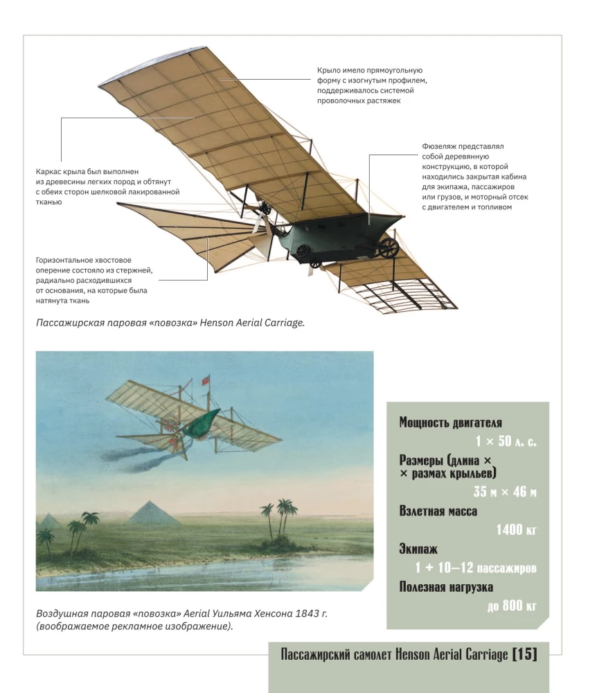 Aviācijas atlants ar paplašināto realitāti