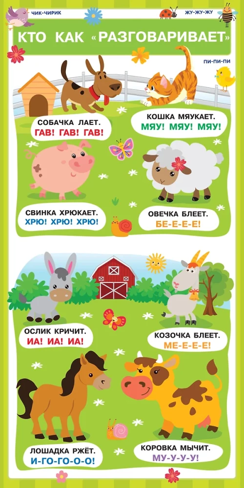 13 pirmie plakāti zem viena vāka. Viss, kas jāzina. 0—3 gadi