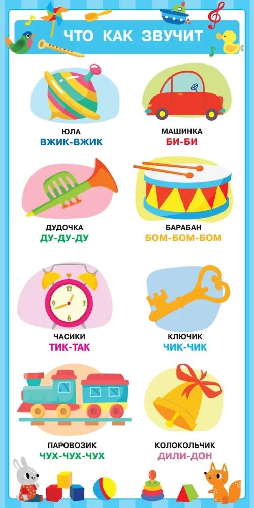 13 pirmie plakāti zem viena vāka. Viss, kas jāzina. 0—3 gadi