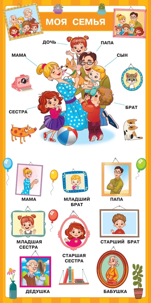 13 pirmie plakāti zem viena vāka. Viss, kas jāzina. 0—3 gadi