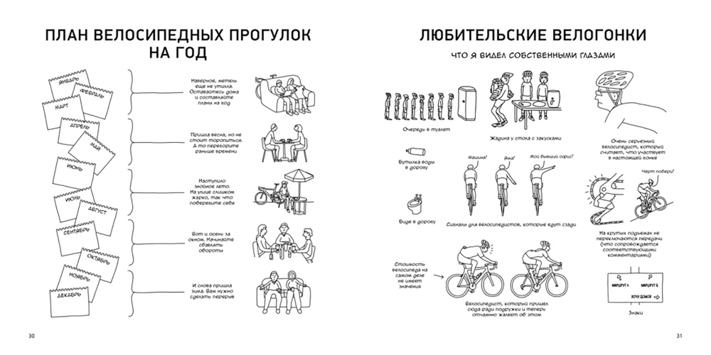Велосипед. Краткий курс в комиксах. Иллюстрированный путеводитель по жизни на двух колесах