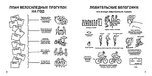 Велосипед. Краткий курс в комиксах. Иллюстрированный путеводитель по жизни на двух колесах