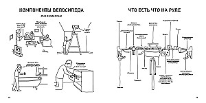 Велосипед. Краткий курс в комиксах. Иллюстрированный путеводитель по жизни на двух колесах