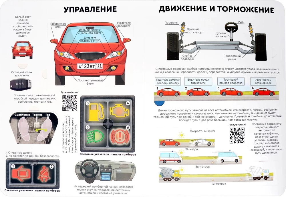 Как устроены машины?