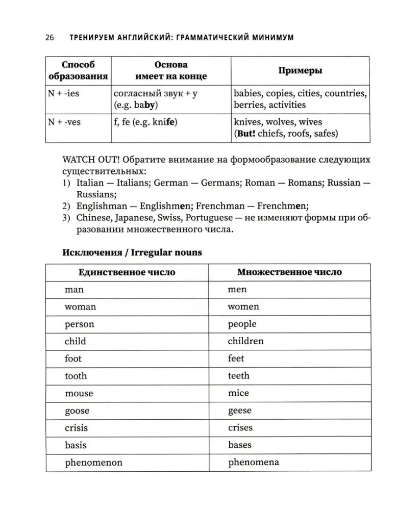 Trenējam angļu valodu. Gramatikas minimums