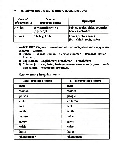 Trenējam angļu valodu. Gramatikas minimums