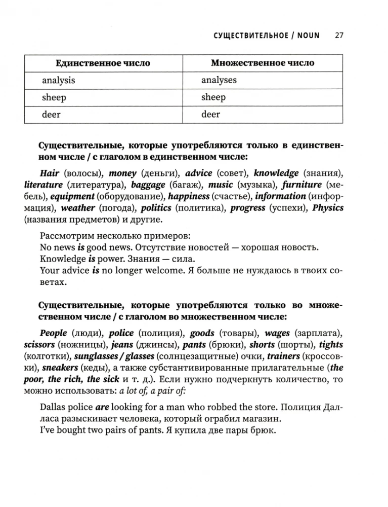Trenējam angļu valodu. Gramatikas minimums