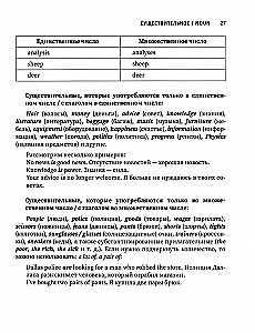 Trenējam angļu valodu. Gramatikas minimums
