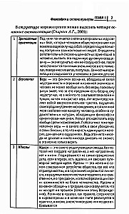 Filozofija shēmās un tabulās. Mācību līdzeklis