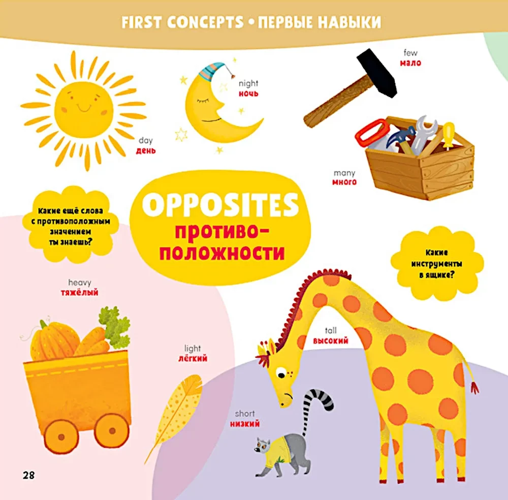 Mans pirmais angļu valoda. Mans pirmais angļu-krievu vārdnīca