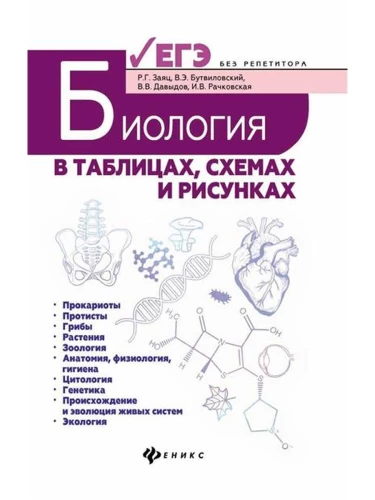 Bioloģija tabulās, shēmās un zīmējumos