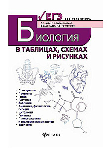 Bioloģija tabulās, shēmās un zīmējumos