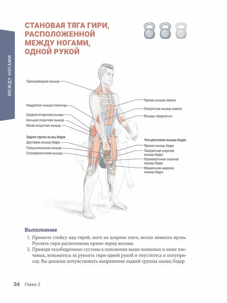 Spēka treniņu anatomija ar kettlebell