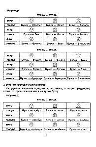 Runājiet, runājiet. Tabulas, kas uzlabos jūsu runu