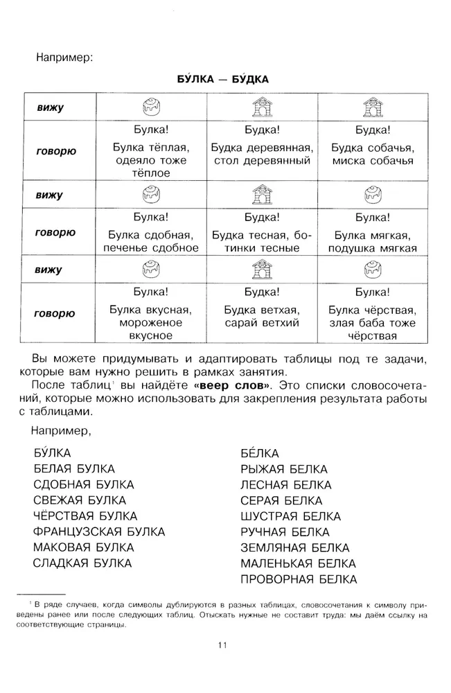 Runājiet, runājiet. Tabulas, kas uzlabos jūsu runu