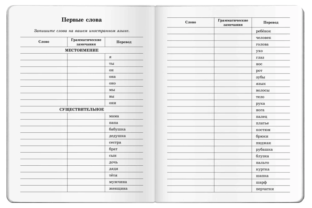 Тетрадь для записи иностранных слов. От Англии до Италии