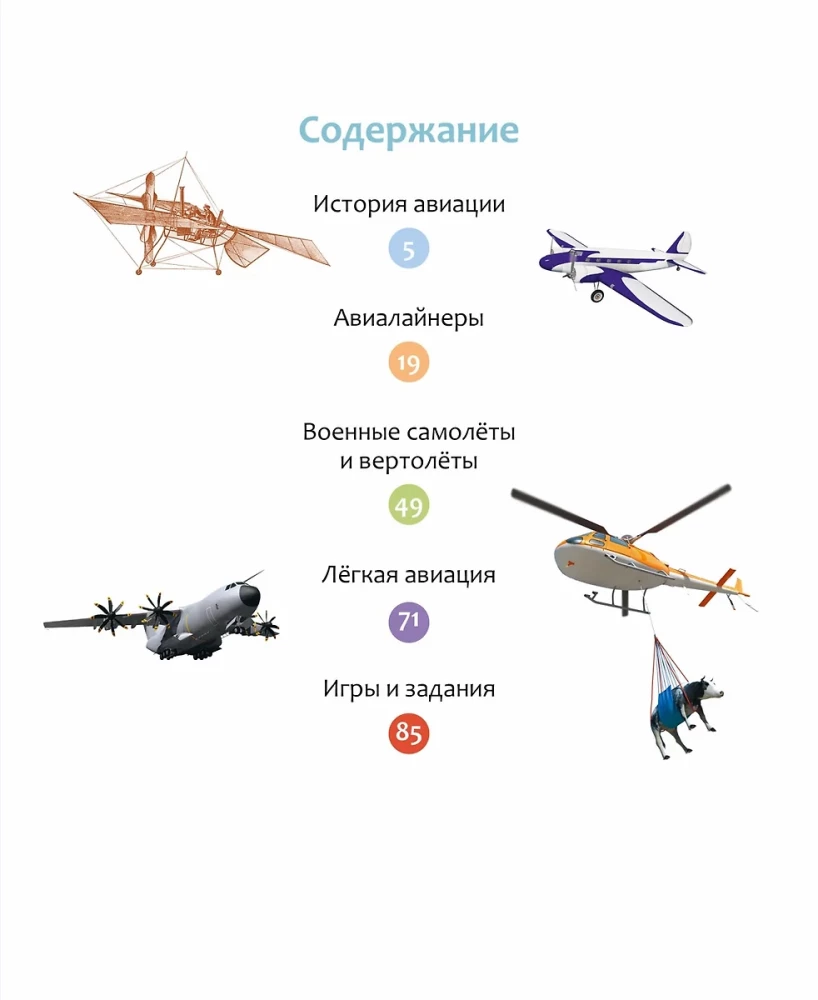 Kā ir iekārtota lidmašīna?